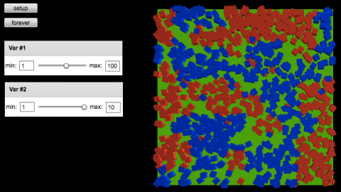 Configuration buttons and sliders on the left, and on the right hundreds of red and blue squares clumping together by color into several groups on a green background