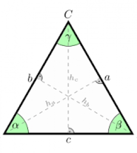 Triangle from en.wikipedia.com