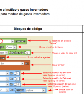 Bloques de código para modelo de cambio climático