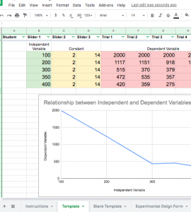 spreadsheet of experimental design